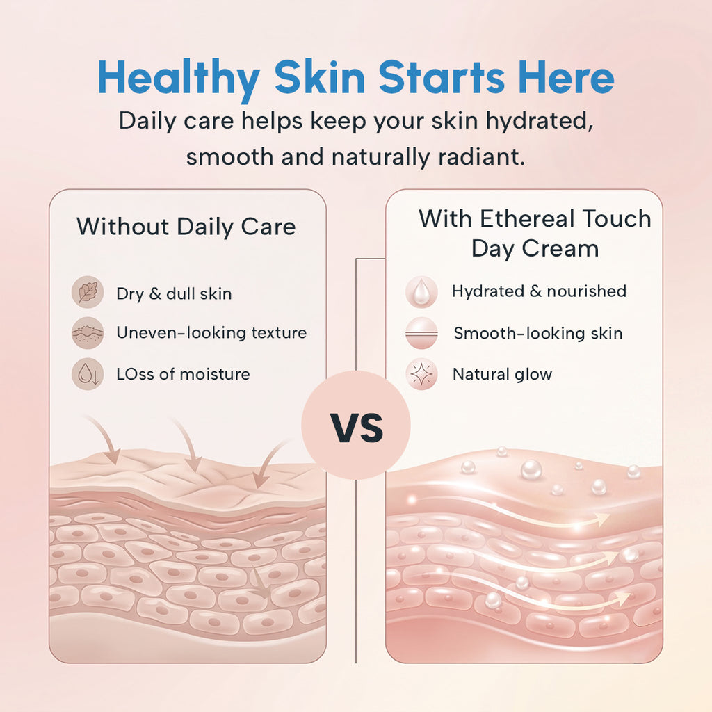Daily Glow Day Cream